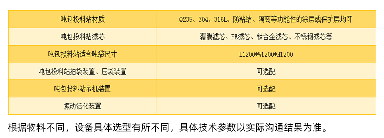 詳（xiáng）情004技術參（cān）數表.jpg