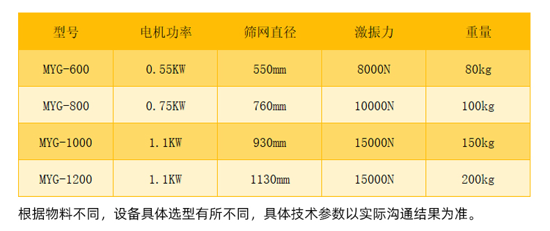 詳情004技術參數表.jpg