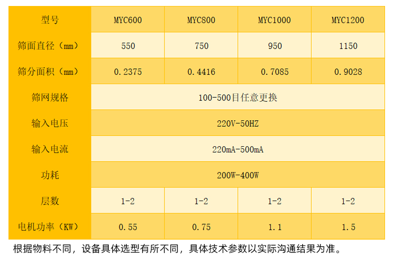 詳情004技術參數表.jpg