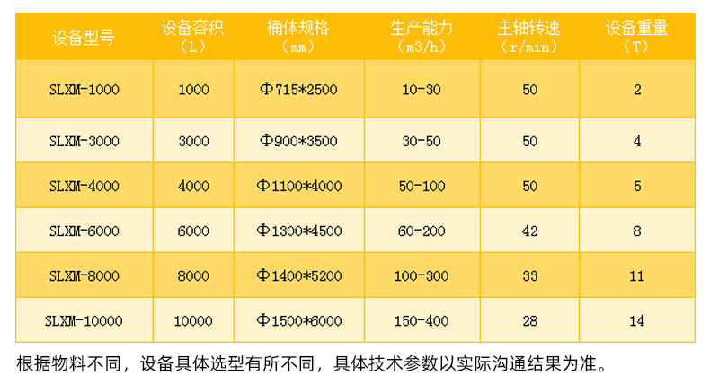 004技術參數.jpg