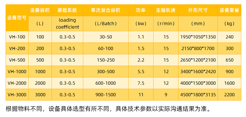 004技術參（cān）數.jpg