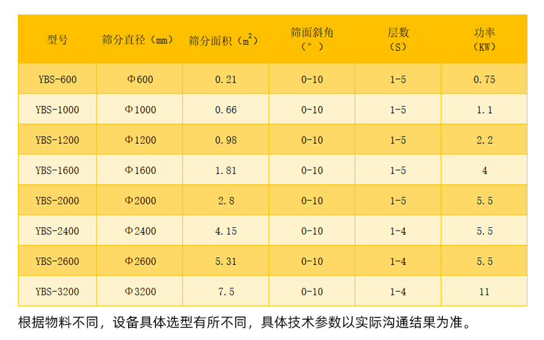 詳情004技術參數（shù）表.jpg